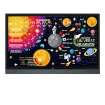 BenQ RP6501K 65” 4K Android Education Interactive Touchscreen